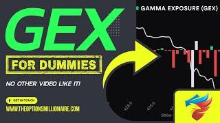 Gamma Exposure for Beginners