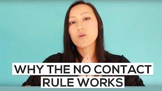 Why the No Contact Rule Works (and what it means if it doesn't) | Ashley Kay
