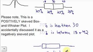 Interpreting Box and Whisker Plots