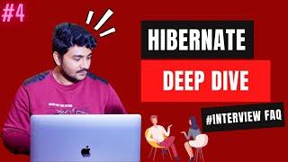 Hibernate Automatic Dirty checking -  Tech Tour | Update Vs Merge | Log4j Integration