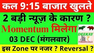 कल 9:15 बाजार खुलते Nifty Prediction For Tomorrow| Banknifty Tuesday 03 December Market Prediction