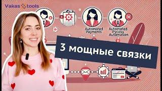 Три мощные связки, которые помогают автоматизировать работу онлайн-школы и увеличить продажи