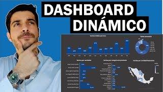 Cómo crear un DASHBOARD interactivo en Excel en menos de 10 min!
