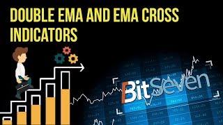 Double EMA and EMA Cross Indicators (2019)