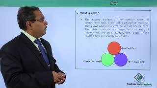 Pixel and Dot in Computer Graphics