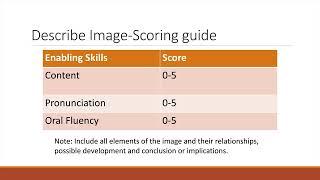 PTE Speaking: Describe Image Scoring Criteria