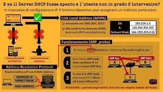 12 - Link Local Address o APIPA: quando il DHCP fallisce!