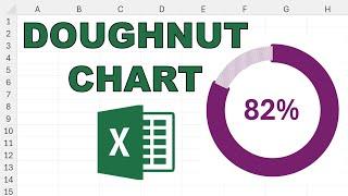 How to format a doughnut chart in excel