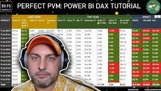 DAX for Perfect Price Volume Mix (PVM) Calculation Power BI Tutorial