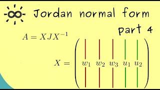 Jordan Normal Form - Part 4 - Transformation Matrix