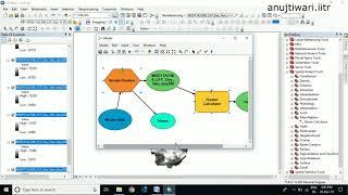 Batch Processing of Raster Images using Iterate Raster ModelBuilder - ArcGIS