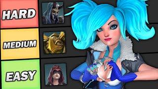 EVERY Paladins Champions From EASIEST To HARDEST (Tier List)