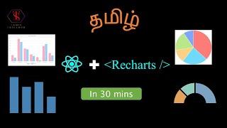 Recharts in React.js | Visualization library | Bar Chart | Pie Chart | Donut chart | Tamil Skillhub