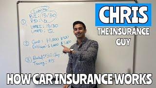 How Car Insurance Works - Coverage Explained!!