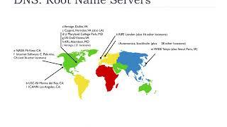 2.4 - DNS | FHU - Computer Networks