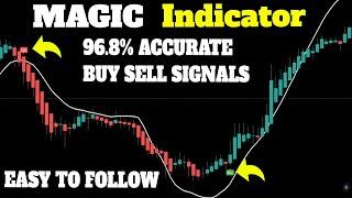 BEST TradingView Indicator for SCALPING gets 96.8% WIN RATE [SCALPING TRADING STRATEGY]