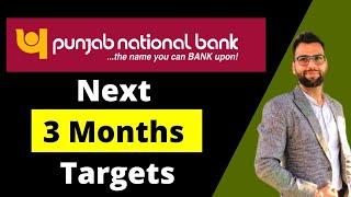 Punjab National Bank latest news / PNB share After 3 MonthsTarget / Pnb share price / Pnb Share