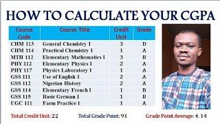 How to calculate CGPA for University and College Students: 5.0 grading system