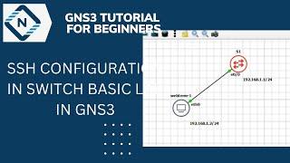 SSH Configuration in Switch Basic Lab in GNS3  | CCNA and CCNP Lab in GNS3