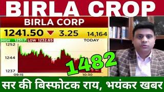 Birla Corp Share News Today: Birla Corp Share Latest News Today | Birla Corp Share new share news