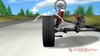 Understanding your Hunter Wheel Alignment Printout