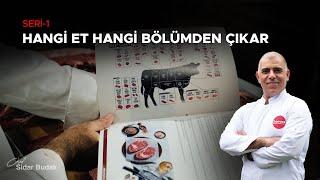 Etin Bölümleri ve Doğru Et Seçimi | Hangi Et Hangi Yemek İçin Uygun?