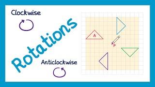 Rotations - GCSE Maths