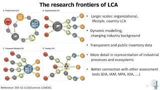 Applications of LCA (IEooc Application3 Lecture1)