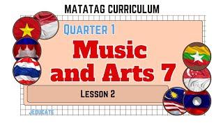 MUSIC AND ARTS 7 - DEPED MATATAG CURRICULLUM - LESSON 2