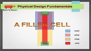 Filler Cells | Physical Design