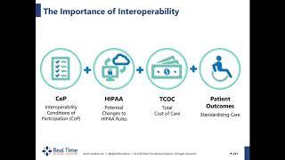 What stands in the way of post-acute interoperability?