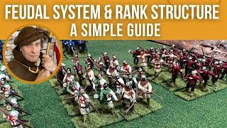 A simple guide to the feudal system & rank structure in the medieval times