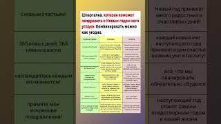 Шпаргалка для поздравления с Новым годом кого угодно #новыйгод #поздравление #праздник