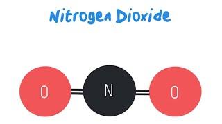 Nitrogen Dioxide | All About Air Pollution