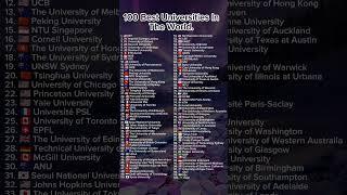 100 Best Universities In The World #countries #university #universitylife