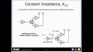 F2910 SPST Absorptive RF Switch with Constant Impedance Technology by IDT