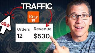 The ON-DEMAND Etsy Sales Strategy (No One Is Talking About)
