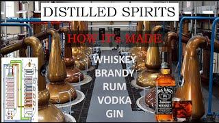 Distilled Spirits & Alcoholic Fermentation| Distillation Process|Distilled Beverages Explained