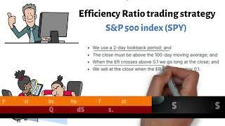 Kaufman Efficiency Ratio Trading Strategy (Backtest)