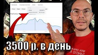 Как ЗАРАБОТАТЬ на Статьях на Дзен в 2024 году