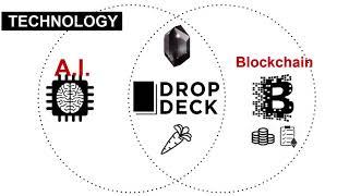 All about DropDeck.io in 7 minutes