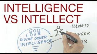 INTELLIGENCE vs INTELLECT  explained by Hans Wilhelm