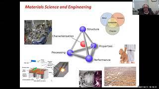 Faculty Workshop: Materials Science & Chemical Engineering with Professor Gary Halada