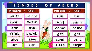 BASIC ENGLISH LESSON 19 / PAST & PRESENT TENSE OF VERBS / GRAMMAR & READING SKILLS /