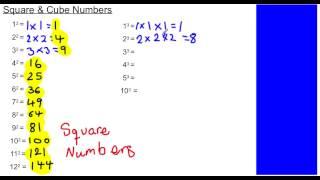 Square & Cube Numbers