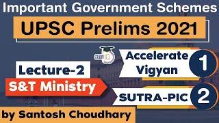 Latest government schemes 2021 Set 2 - Complete analysis with MCQs for UPSC Exam