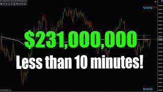 $231 Million in 2 minutes trading futures!