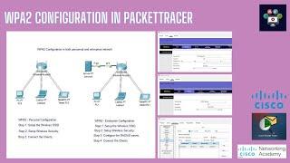 Wi-Fi Protected Access 2 (WPA2) Configuration In Packettracer | Networking Academy |#wpa2|#wireless