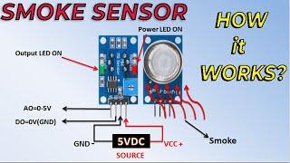 What is Smoke/GAS Sensor and How it works???