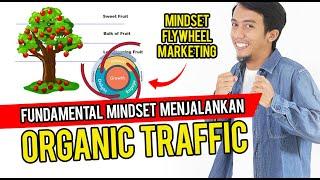 #01 FUNDEMENTAL MINDSET MENJALANKAN ORGANIC TRAFFIC LATIF SETIAWAN